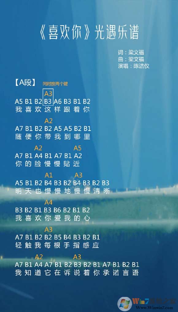 �������ס�ϲ���㡷��ô�����������״�ȫ