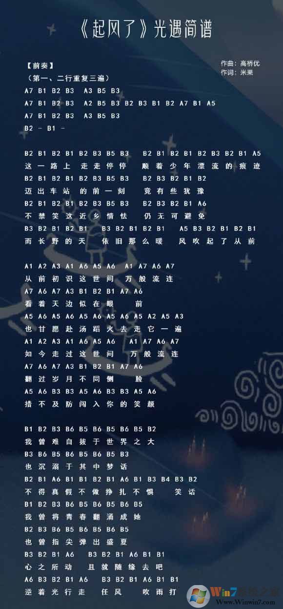 �������ס�����ˡ���ô�����������״�ȫ