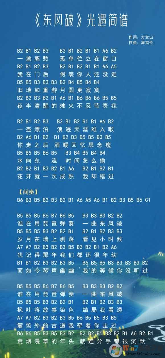 �������ס������ơ���ô�����������״�ȫ