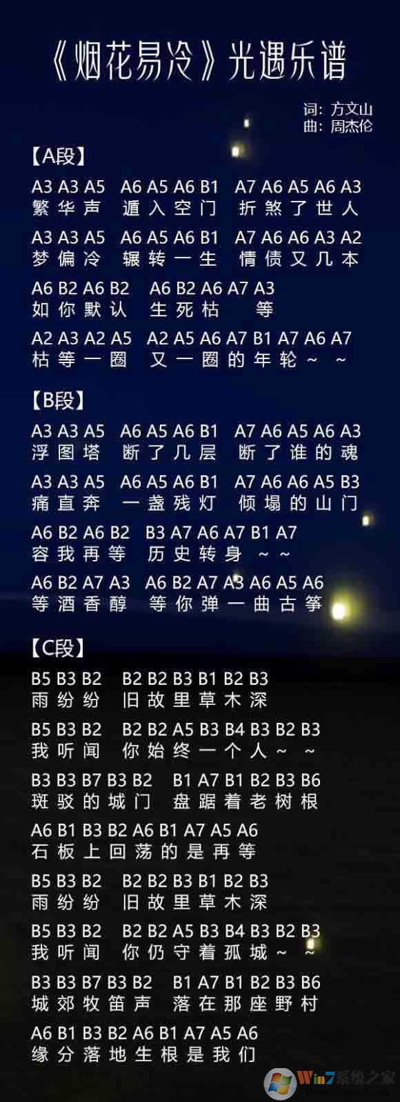 �������ס��̻����䡷��ô�����������״�ȫ