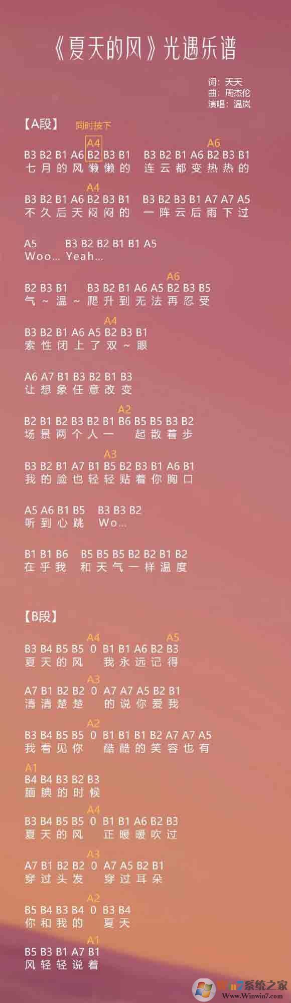 �������ס�����ķ硷��ô�����������״�ȫ