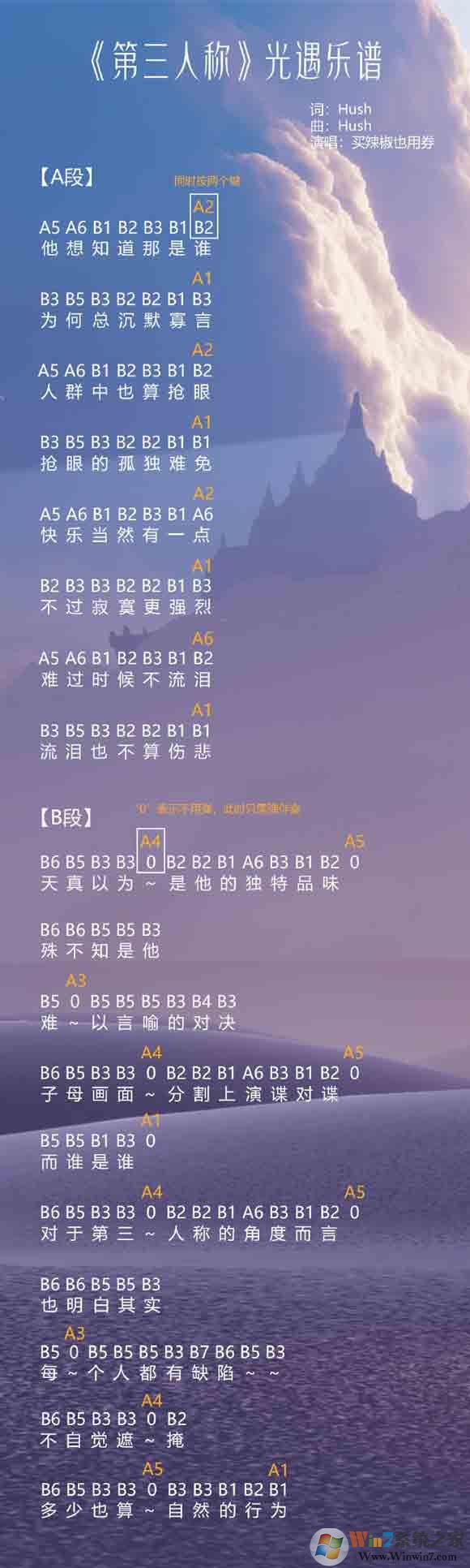 �������ס������˳ơ���ô�����������״�ȫ