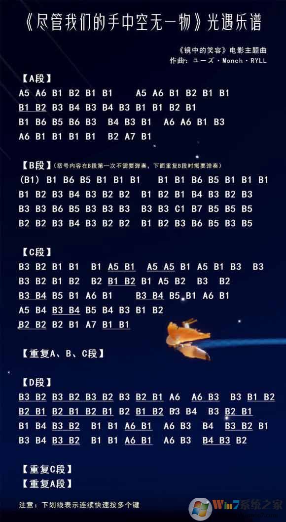 �������ס������������п���һ���ô�����������״�ȫ