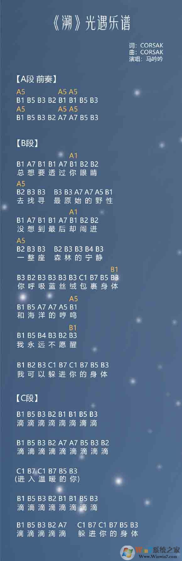 �������ס��ݡ���ô�����������״�ȫ