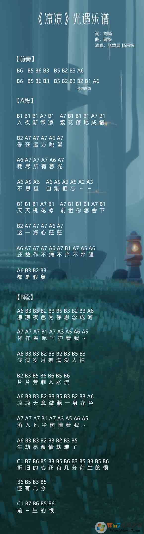 �������ס���������ô�����������״�ȫ