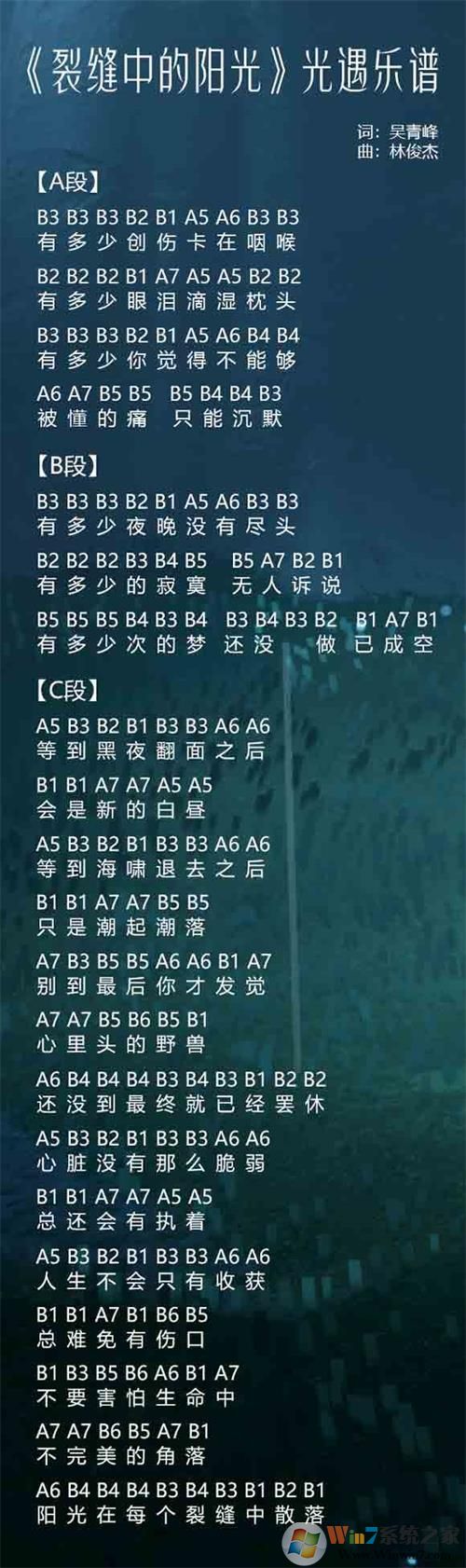 �������ס��ѷ��е����⡷��ô�����������״�ȫ