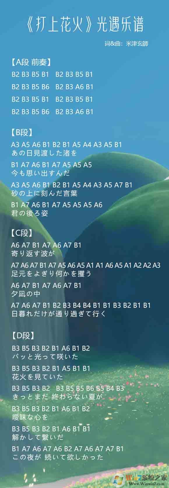 �������ס����ϻ�����ô�����������״�ȫ