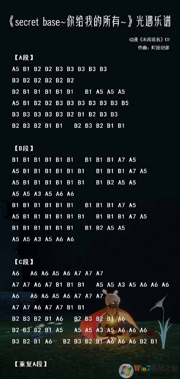 �������ס�secretbase��δ�Ż���������ô�����������״�ȫ