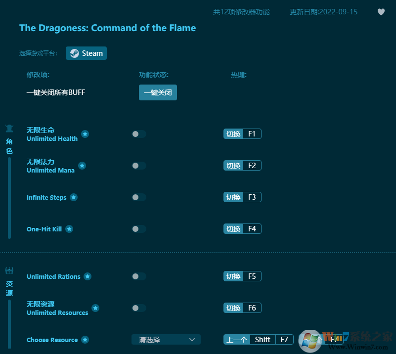 ��Ů����֮��ʮ�����޸��� 2022���°�