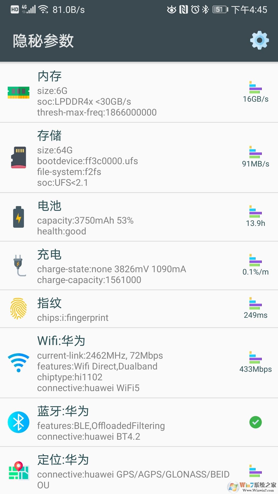 隐秘参数APP