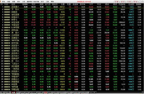 ͨ����iMAC�� V3.1.1ƻ����