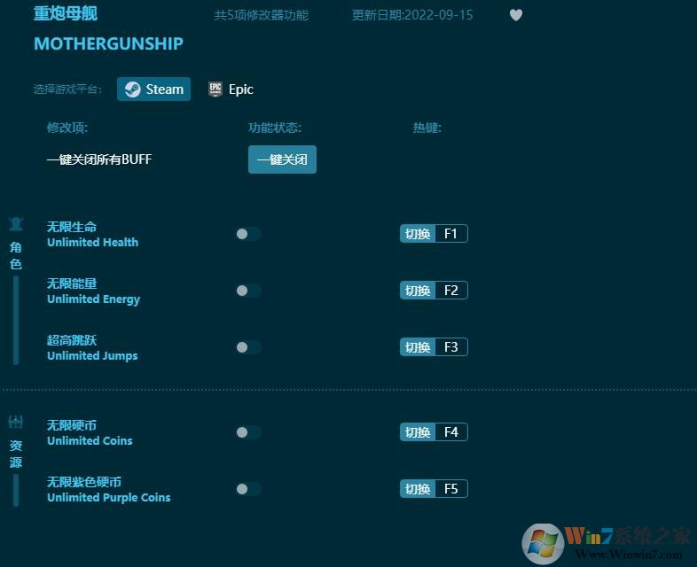 ����ĸ����Ϸ�޸���