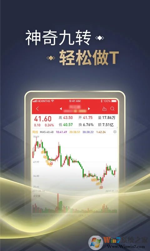 健康元股票APP