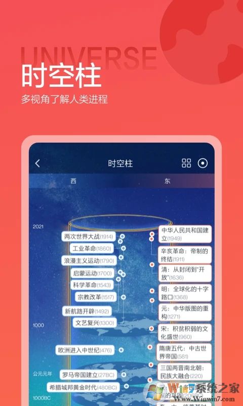 全知识(原全历史)