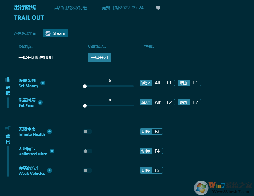 ����·�������޸��� v2023���°�