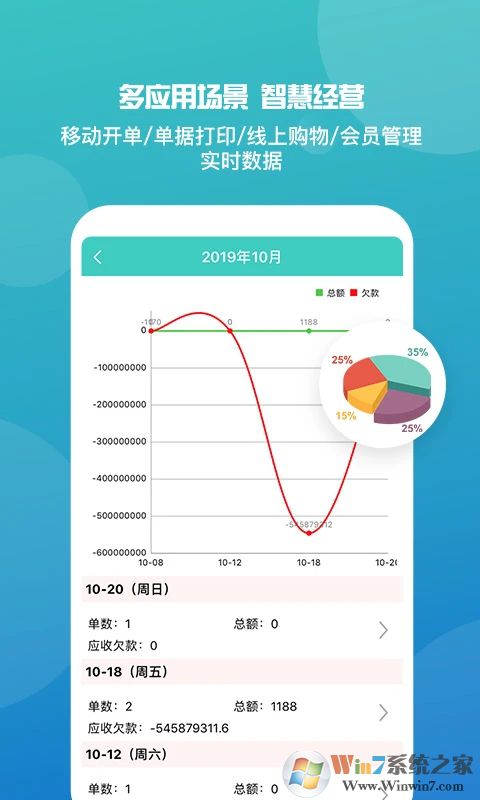管家婆进销存软件