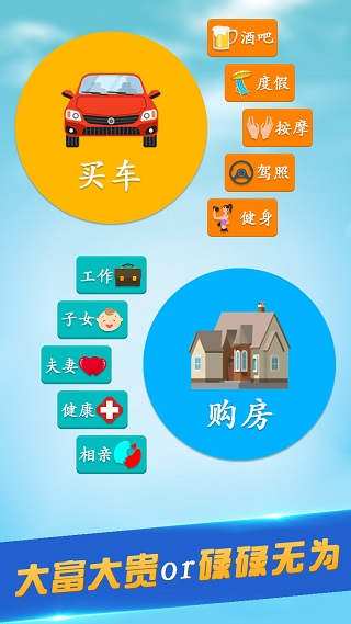 �ڶ������ƽ��