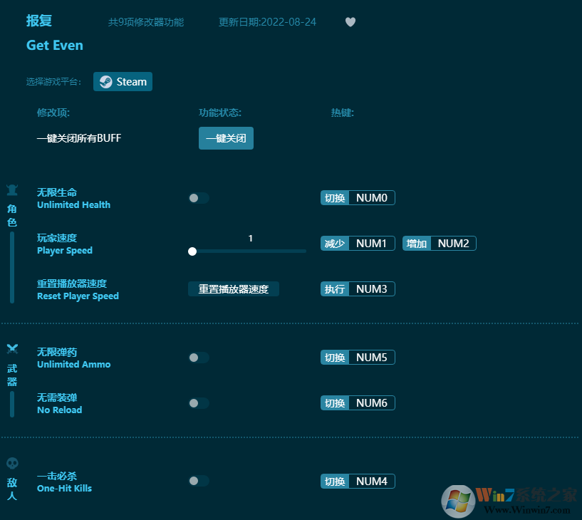 ���������޸���