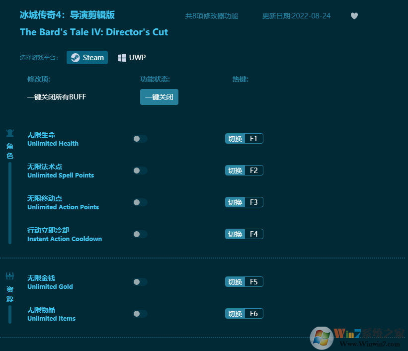 ���Ǵ���4���ݼ���������޸���