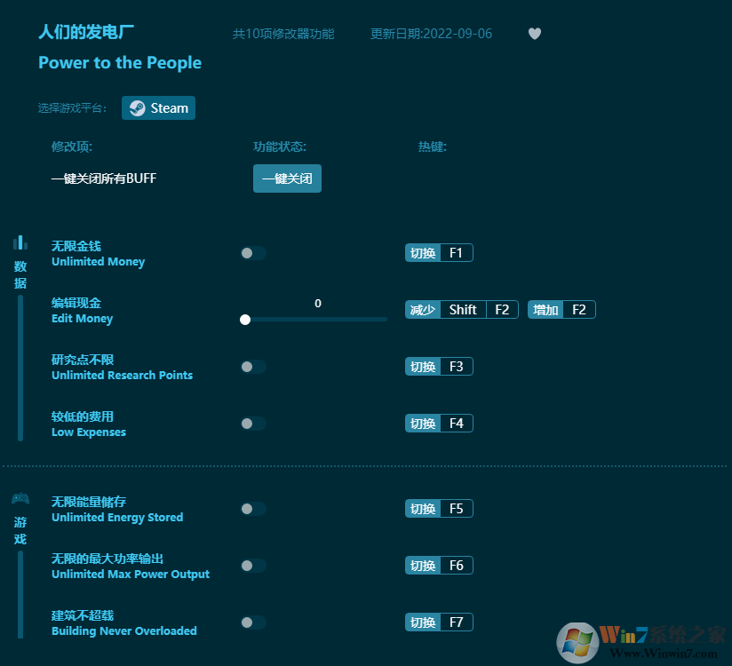 ���ǵķ��糧ʮ���޸���