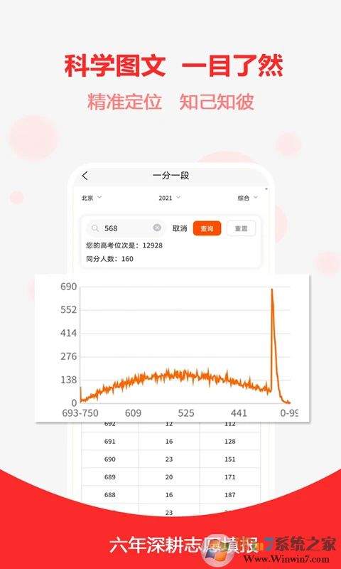 高考志愿填报软件