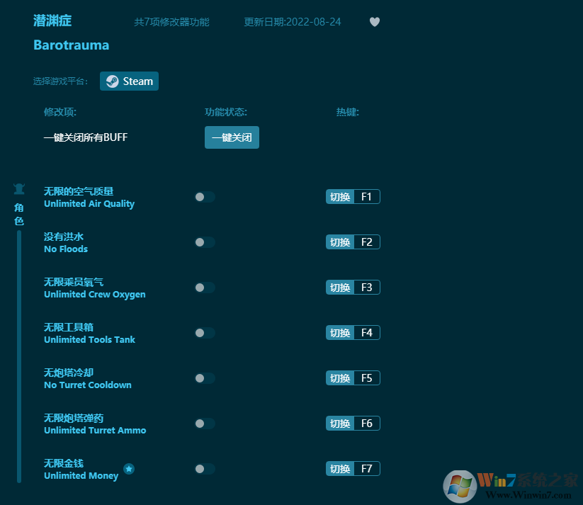 ǱԨ֢�����޸���