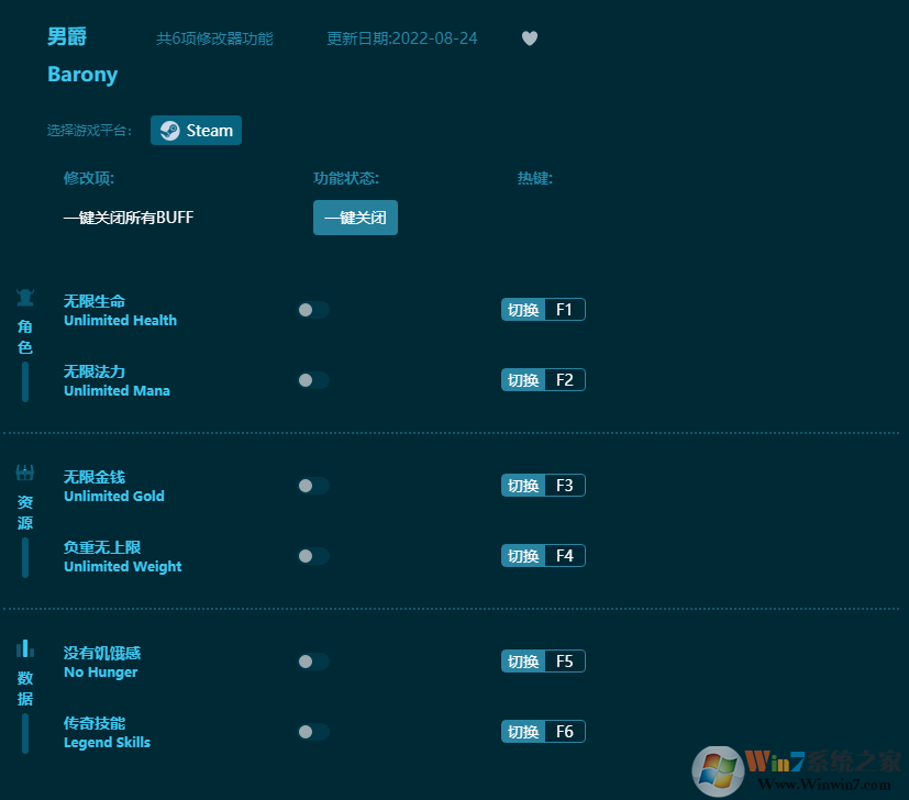 �о������޸���