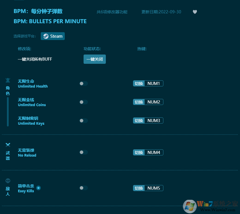 BPMÿ�����ӵ��������޸���