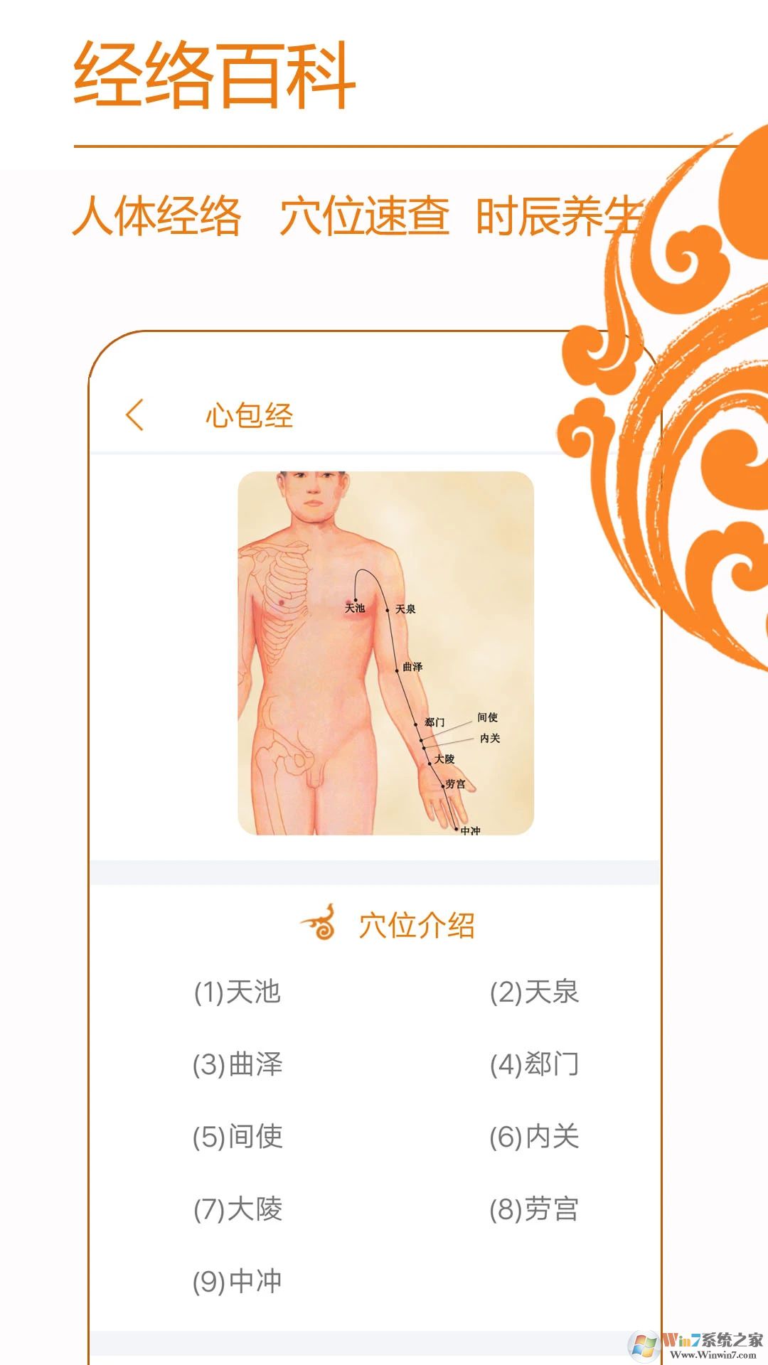 经络养生(中医穴位大全)