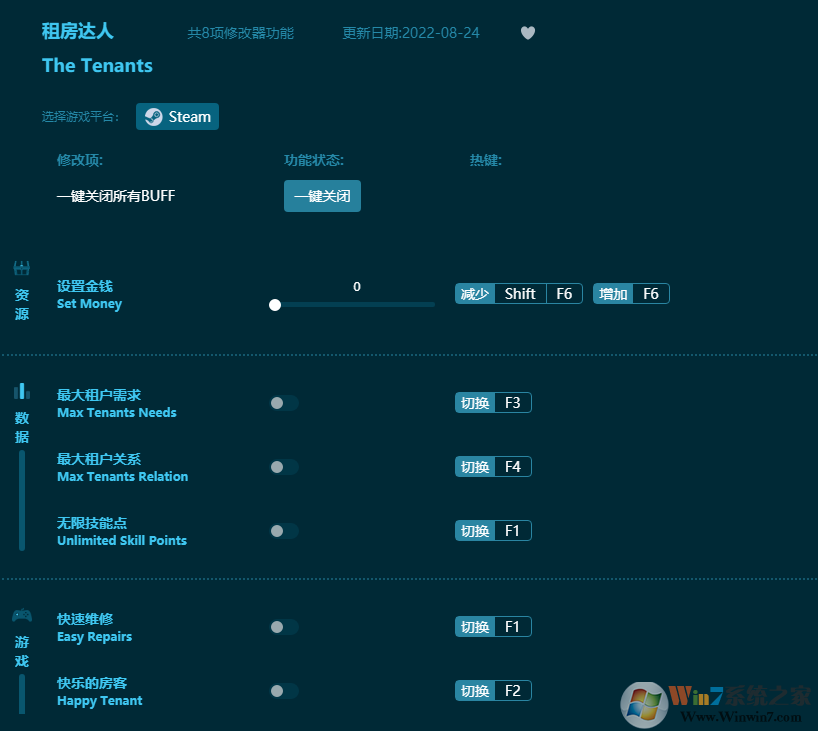 �ⷿ���˰����޸���