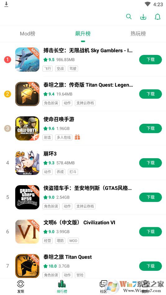 Ŧ�������ƽ��2022