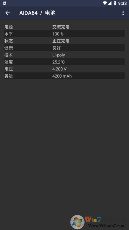 AIDA64��׿��