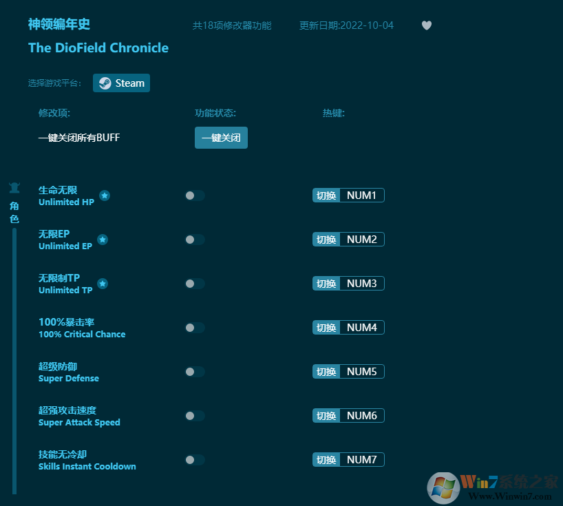 �������ʷʮ�����޸���