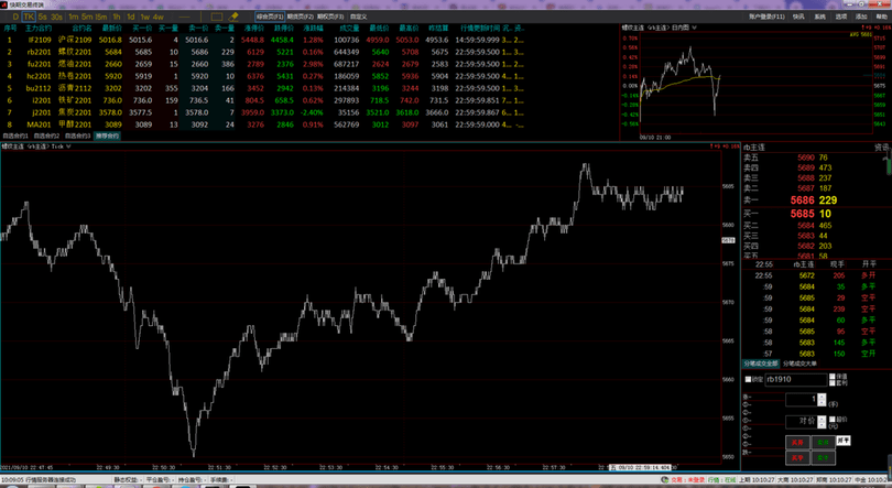 ����v3����