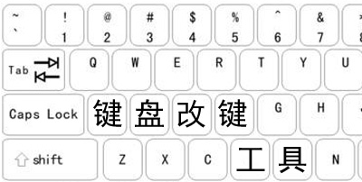 �����޸�������_���̸ļ�������ȫ