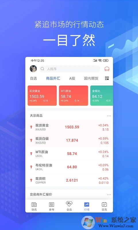 金十数据2022最新版