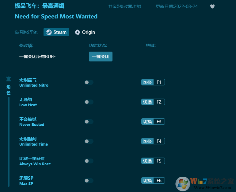 ��Ʒ�ɳ�9���ͨ��ȫ���޸��� v2022.10���°�