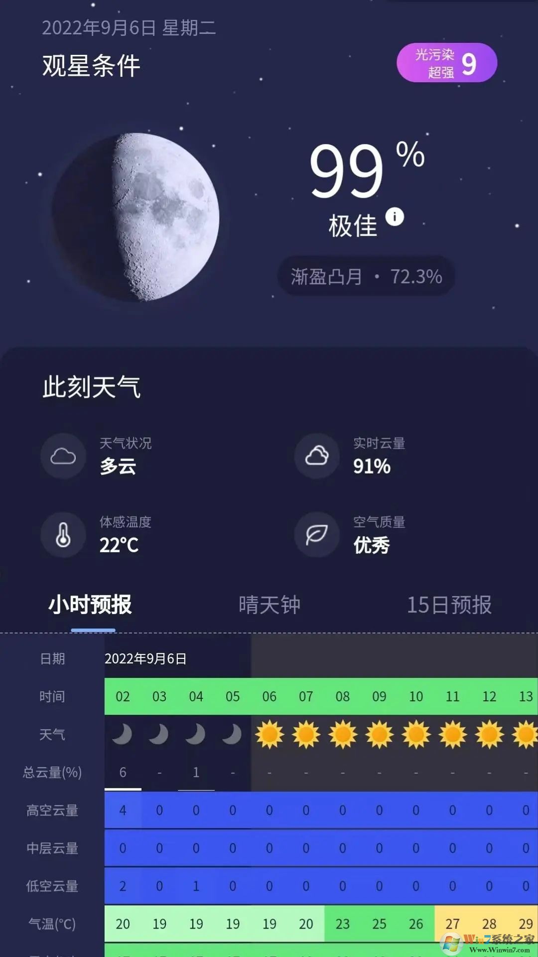 天文通(天文观测)