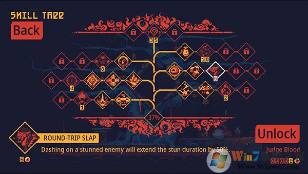 �ֶ�����