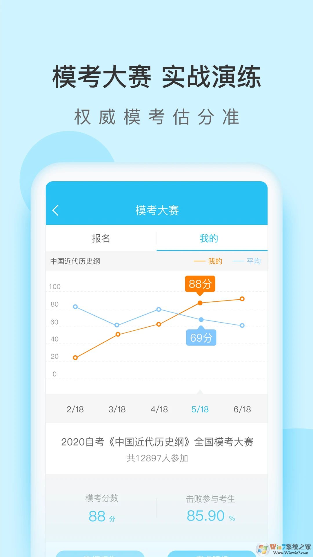 成考万题库APP