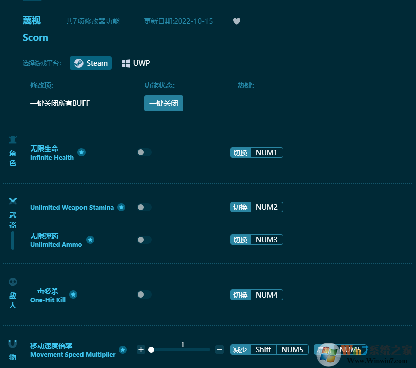 ���������޸���