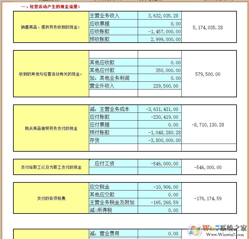 现金流量表自动生成模板excel带公式版