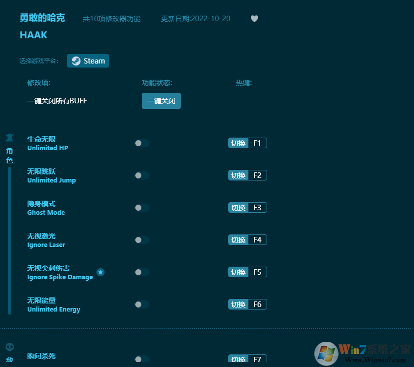 �¸ҵĹ���ʮ���޸���