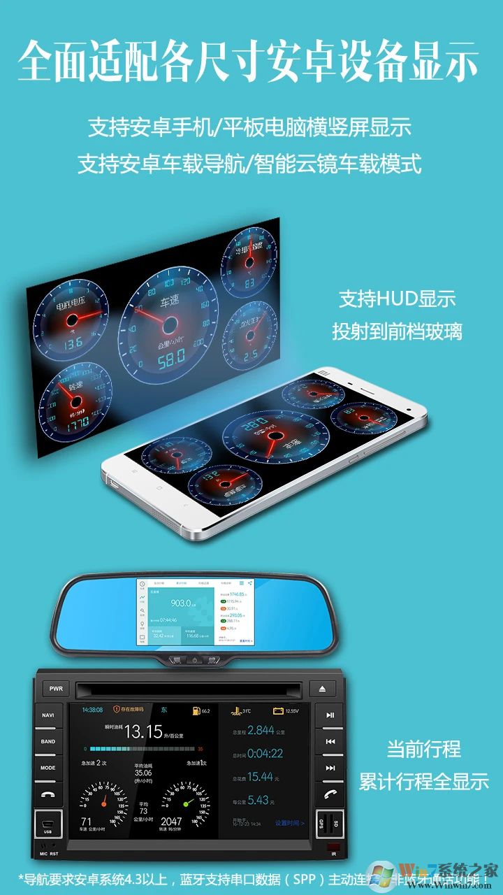 车况检测大师APP
