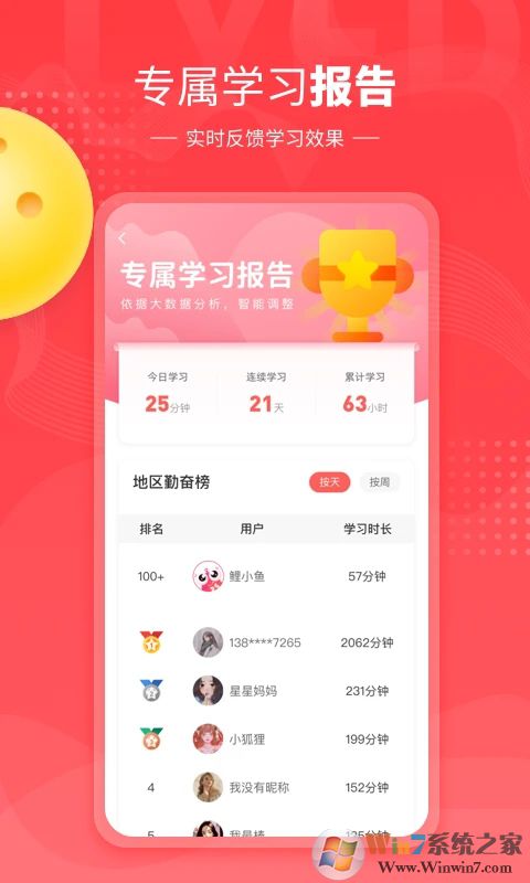 鲤鱼辅导(小孩子点读)