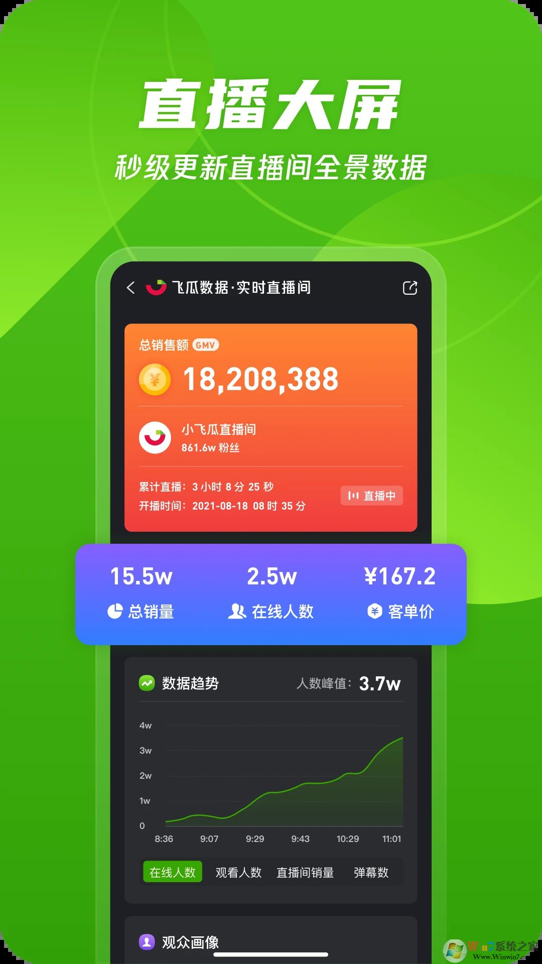 �ɹ������ֻ���