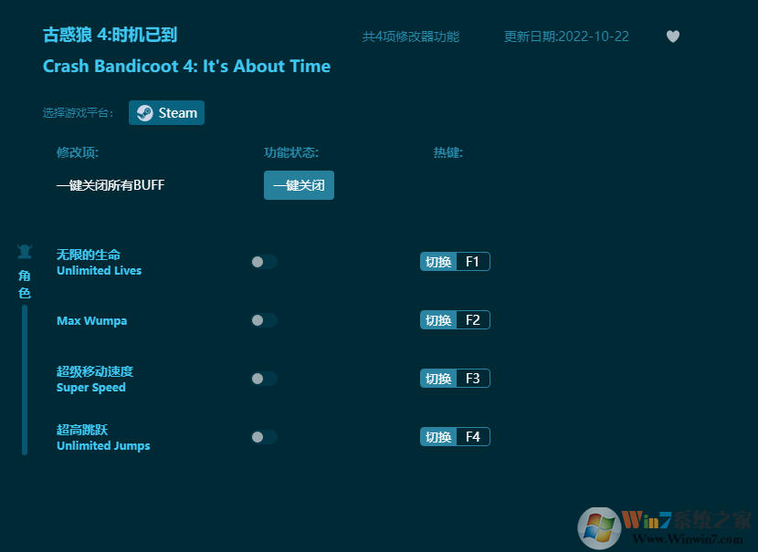 �Ż���4ʱ���ѵ������޸���