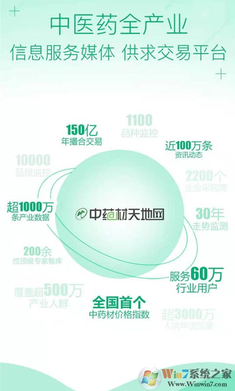 ��ҩ�������APP���°�