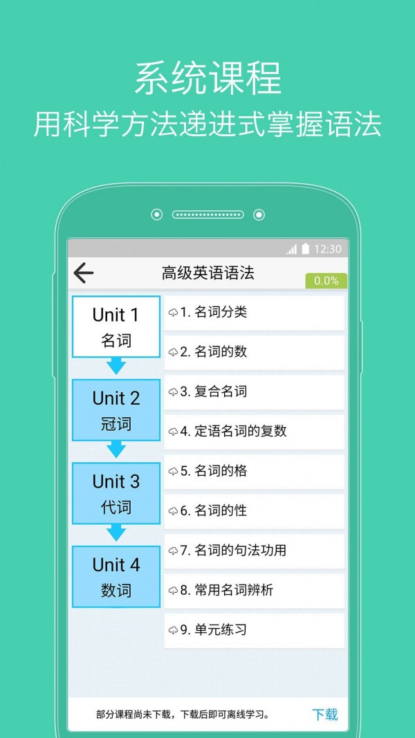 张道真语法书APP