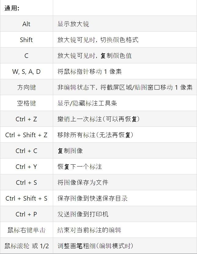 截图工具snipaste snipaste中文版下载